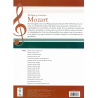 Wolfgang Amadeus Mozart & Ludwig van Beethoven voor piano, bundel