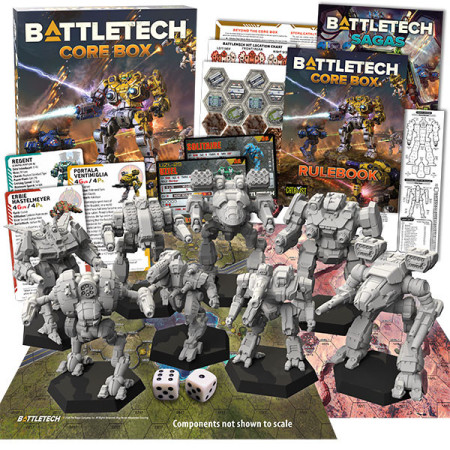 BattleTech Core Box