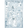 BattleTech Technical Blueprints Vol. 1