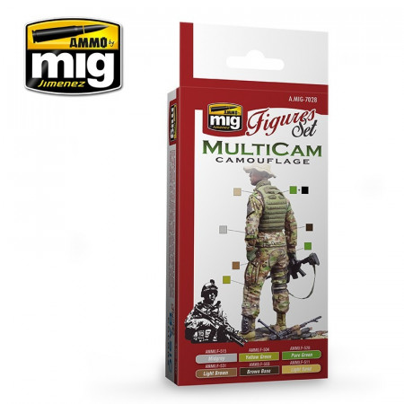 Multicam Camouflage Figures Set