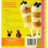 Push-up Cakepops - Katie Deacon